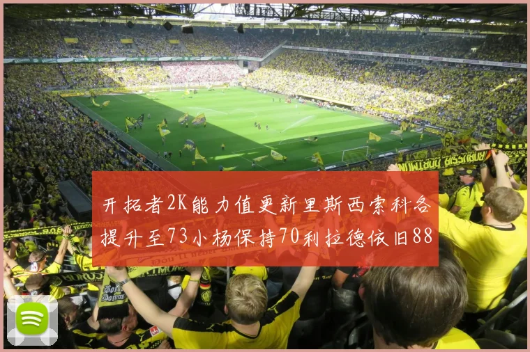 开拓者2K能力值更新里斯西索科各提升至73小杨保持70利拉德依旧88