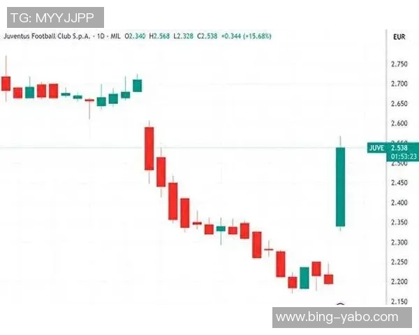 全球最大加密货币公司欲收购尤文图斯阿涅利家族坚决拒绝出售 全球最大加密货币公司欲收购尤文图斯阿涅利家族坚决拒绝出售