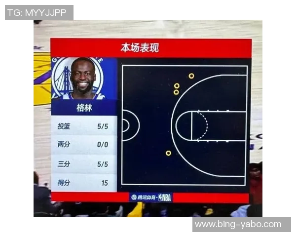 勇士虽强雷霆缺阵湖人为何在两节内崩盘失利 勇士虽强雷霆缺阵湖人为何在两节内崩盘失利