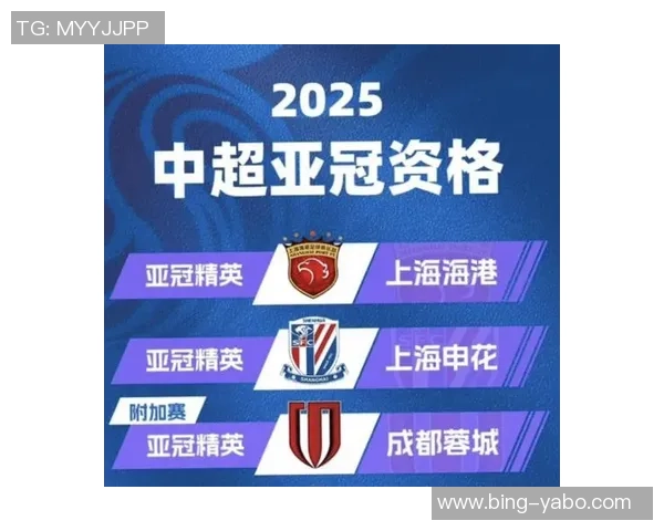 王晓瑞分析海港轮换困境为何在亚冠中速战速败仅得1分未彻底掉队